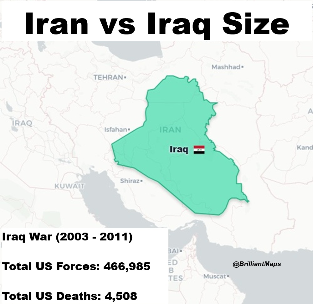 Iran vs Iraq War