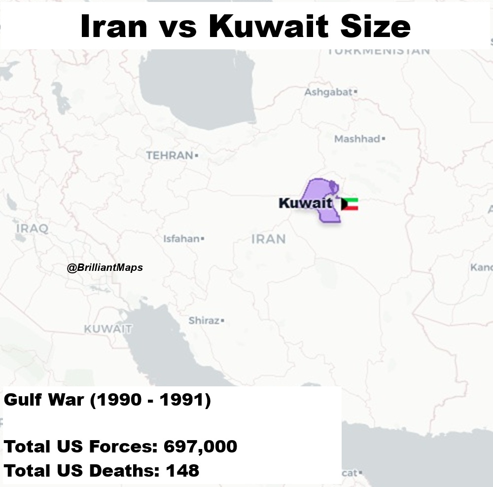 Iran vs Kuwait in Gulf War
