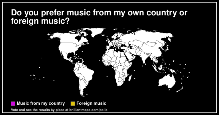 Do you prefer music from my own country or foreign music? (map poll)