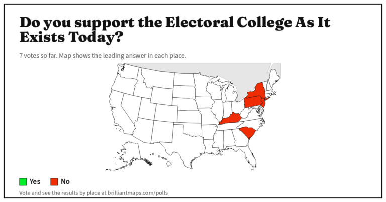 Do you support the Electoral College As It Exists Today? (map poll)