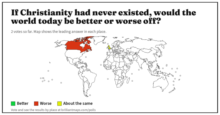 If Christianity had never existed, would the world today be better or worse off? (map poll)