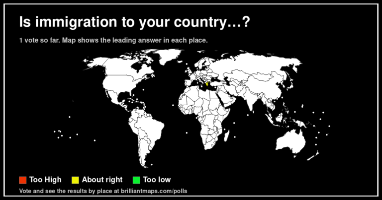 Is immigration to your country…? (map poll)