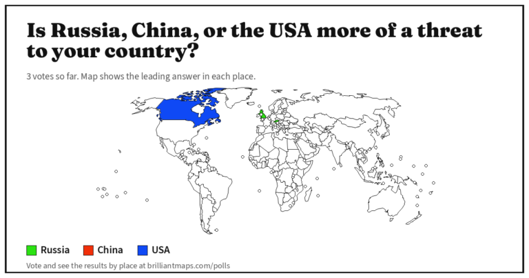 Is Russia, China, or the USA more of a threat to your country? (map poll)