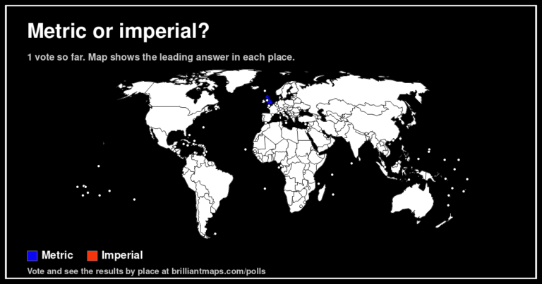 Metric or imperial? (map poll)