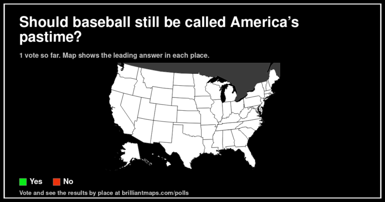 Should baseball still be called America’s pastime? (map poll)