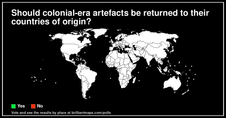 Should colonial-era artefacts be returned to their countries of origin? (map poll)