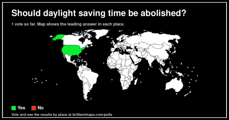 Should daylight saving time be abolished? (map poll)