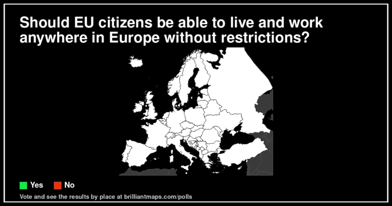 Should EU citizens be able to live and work anywhere in Europe without restrictions? (map poll)