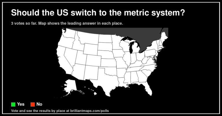 Should the US switch to the metric system? (map poll)