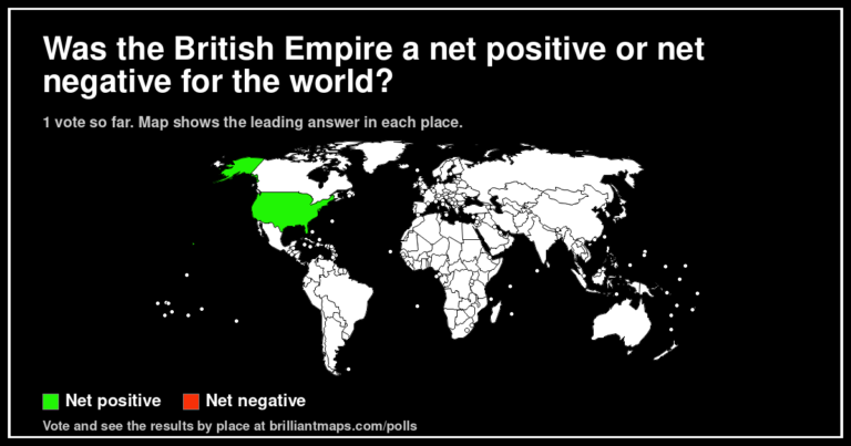 Was the British Empire a net positive or net negative for the world? (map poll)