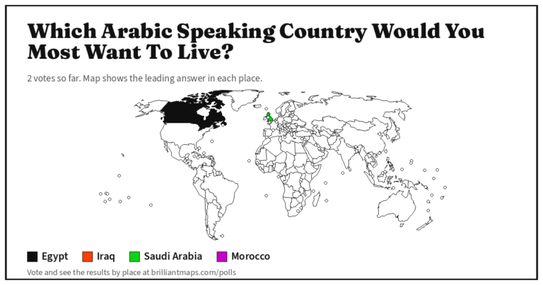 Which Arabic Speaking Country Would You Most Want To Live? (map poll)