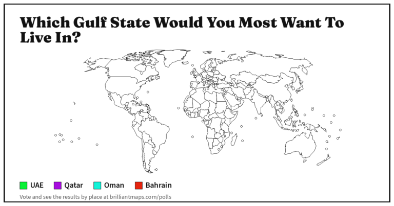 Which Gulf State Would You Most Want To Live In? (map poll)
