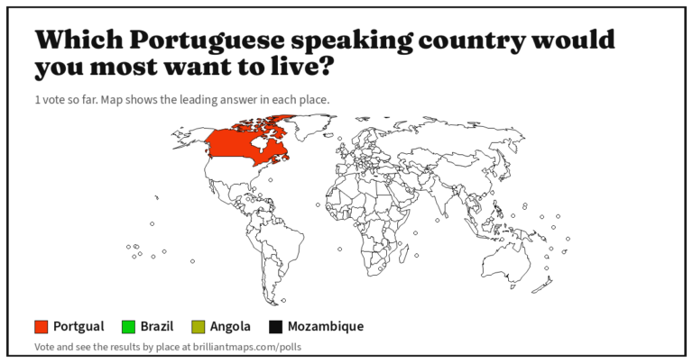 Which Portuguese speaking country would you most want to live? (map poll)