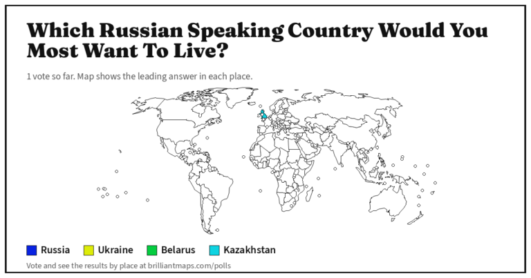 Which Russian Speaking Country Would You Most Want To Live? (map poll)