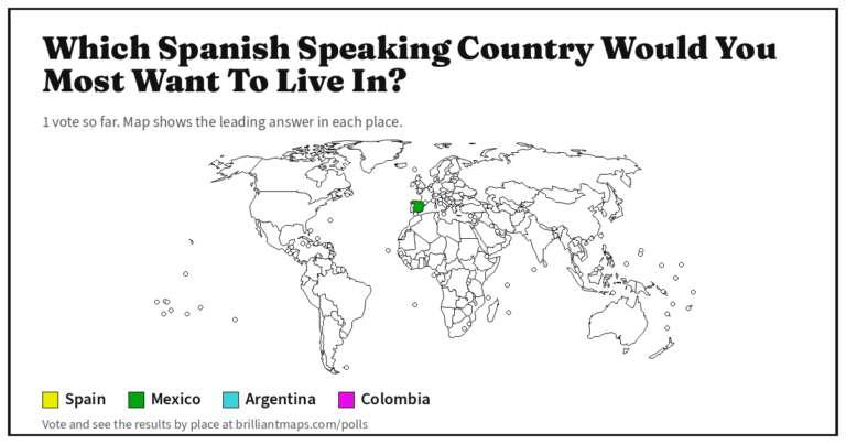 Which Spanish Speaking Country Would You Most Want To Live In? (map poll)