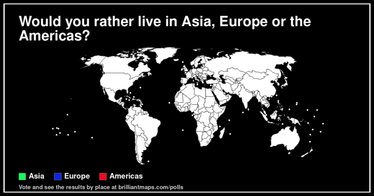Would you rather live in Asia, Europe or the Americas? (map poll)