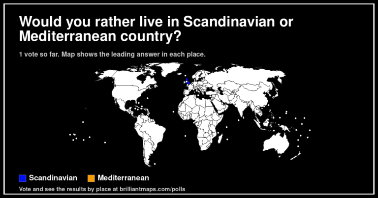 Would you rather live in Scandinavian or Mediterranean country? (map poll)