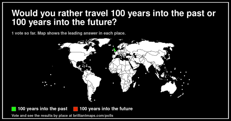 Would you rather travel 100 years into the past or 100 years into the future? (map poll)