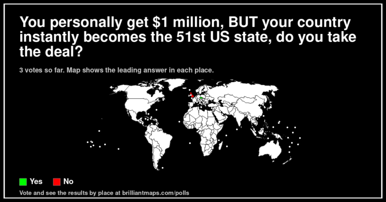 You personally get $1 million, BUT your country instantly becomes the 51st US state, do you take the deal? (map poll)