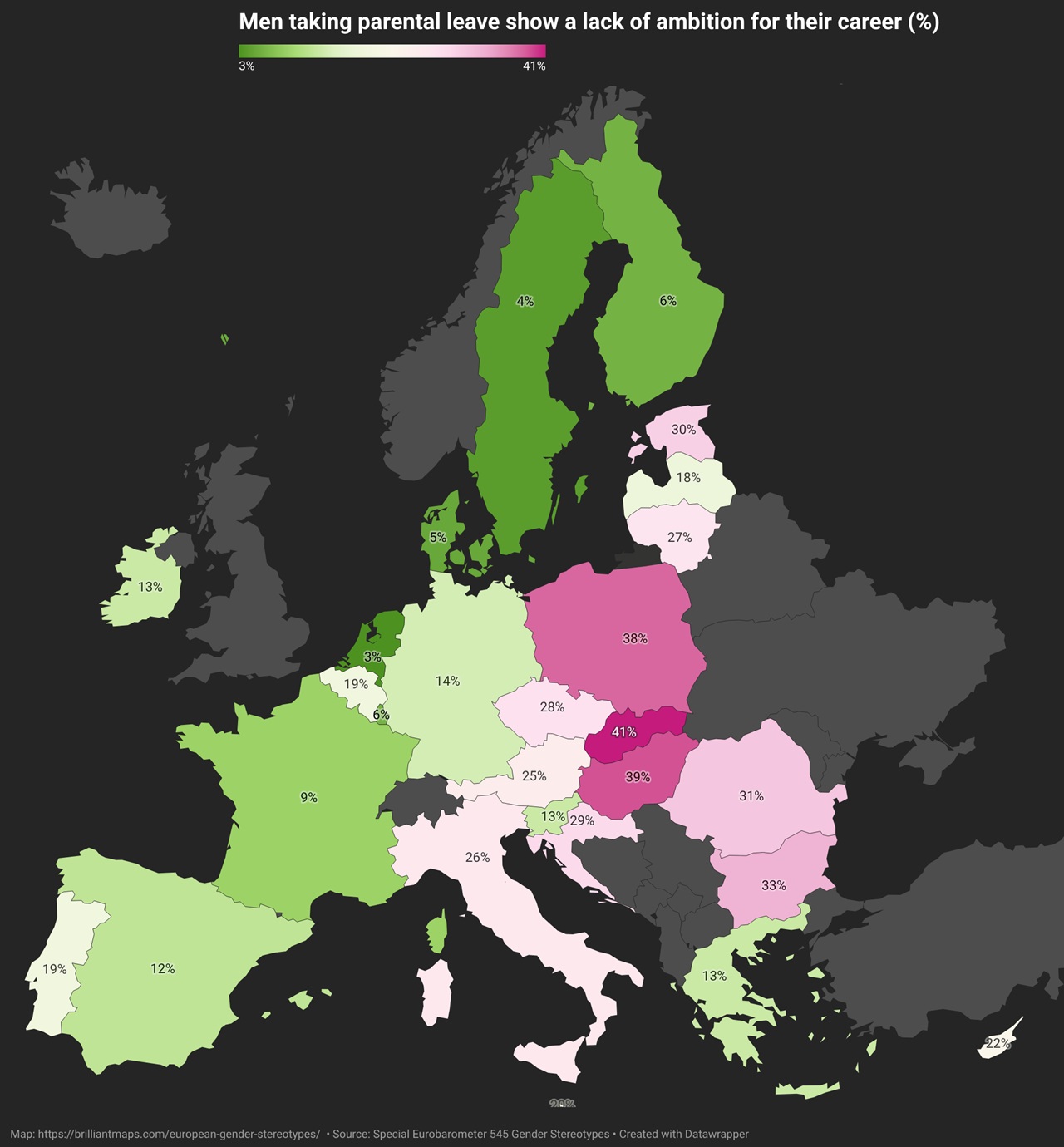 Men taking parental leave show a lack of ambition for their career percentage Europe