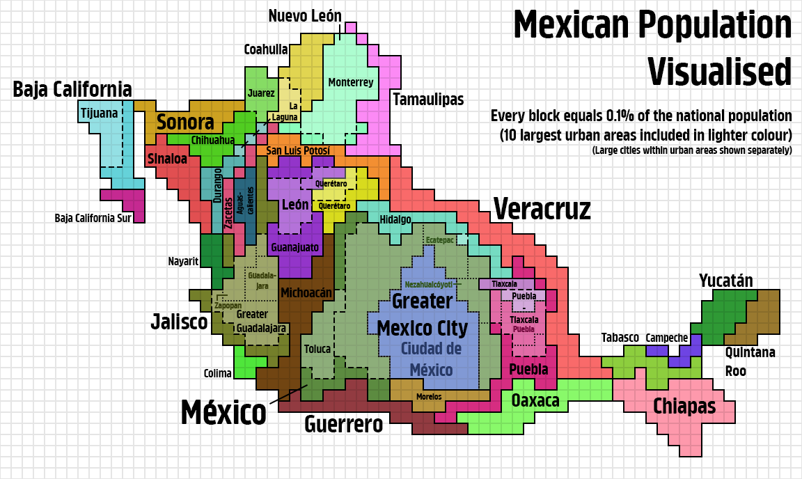 Population of Mexico Visualized