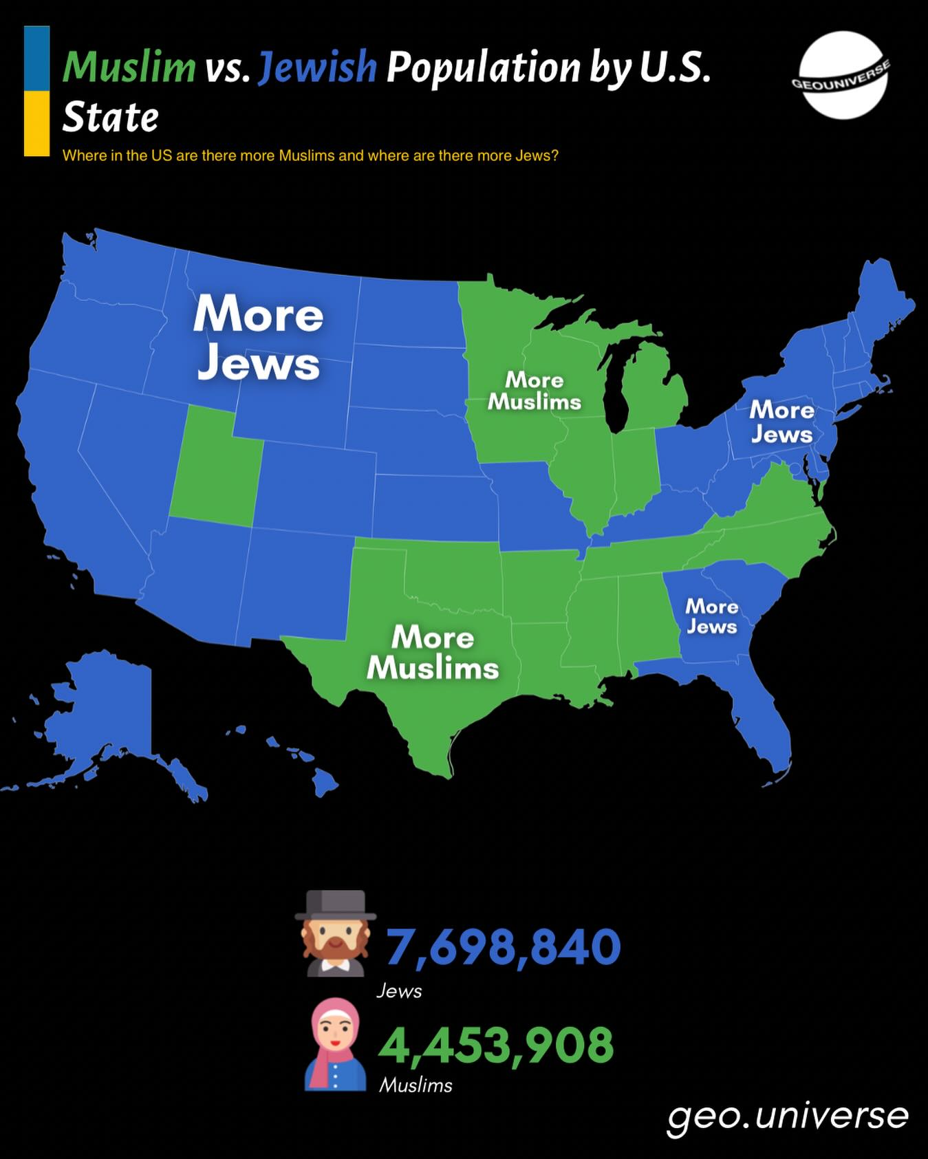 Does Your State Have More Muslims of Jews