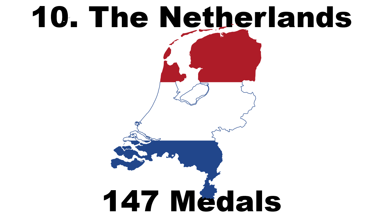 Number of Winter Olympic Medals Won By The Netherlands