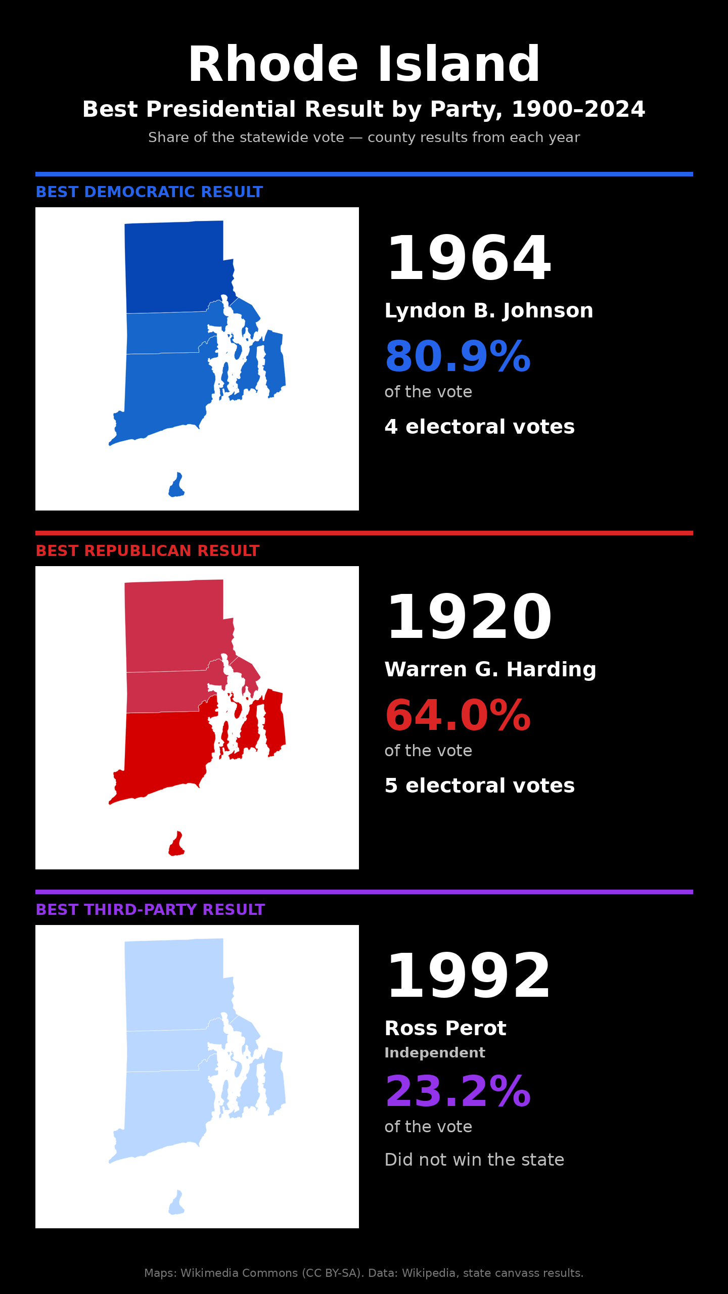 Rhode Island best presidential election result by party, 1900-2024