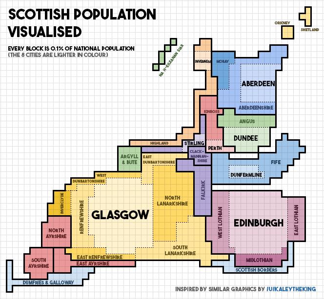 Population of Scotland Visualized