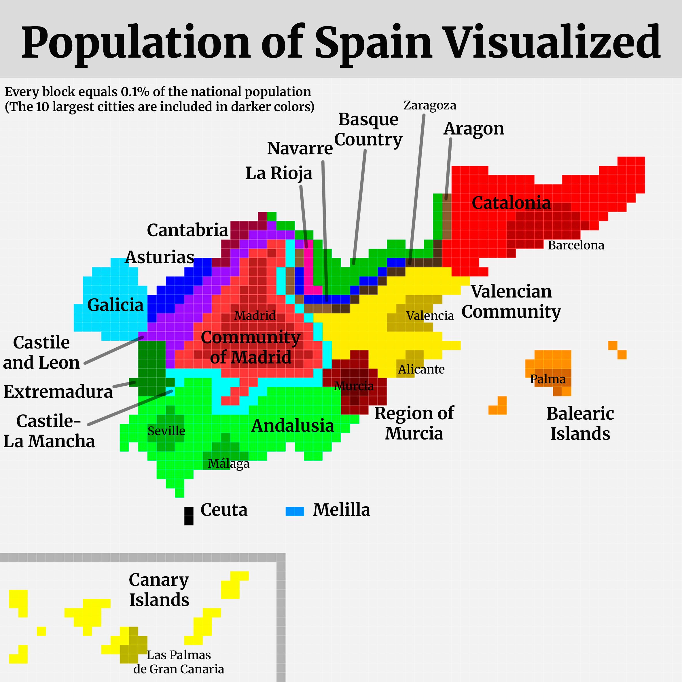 Population of Spain Visualized