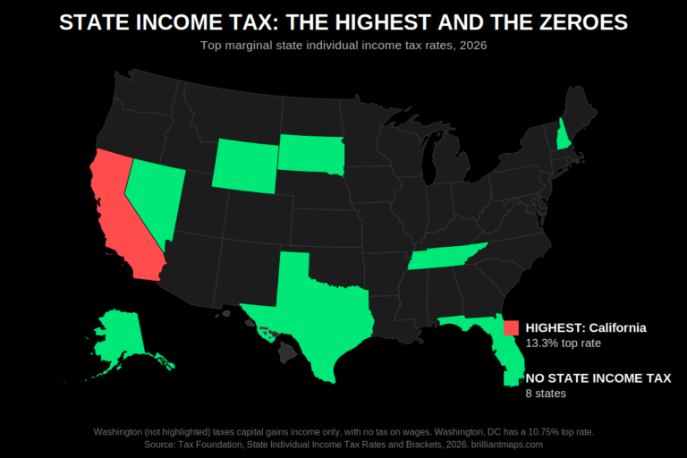 taxes featured