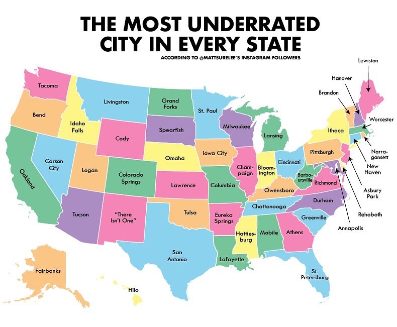 The Most Underrated City In Each US State