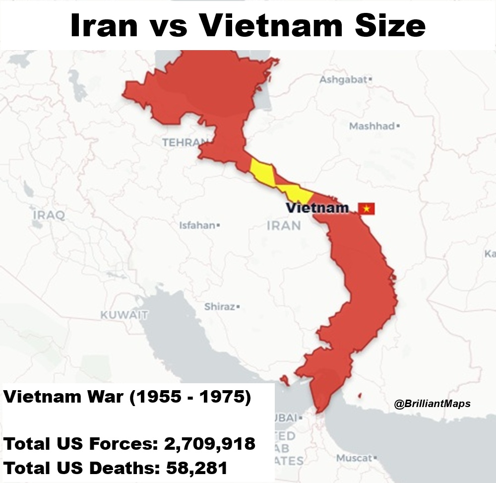 Iran vs Vietnam War