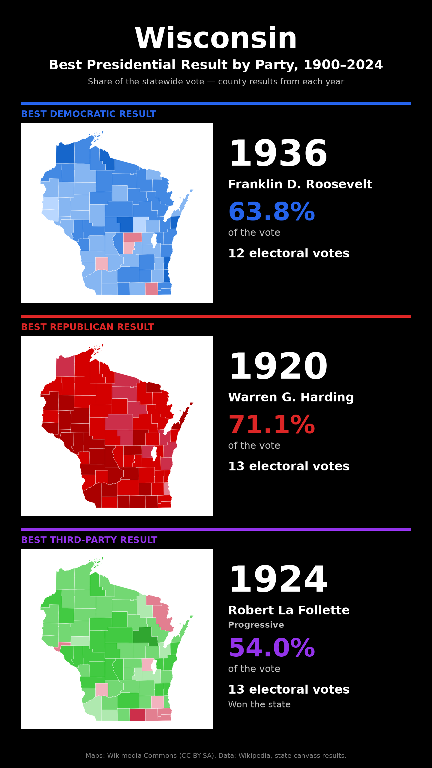 Wisconsin best presidential election result by party, 1900-2024